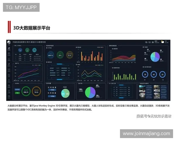 新时代娱乐场智能化管理体系提升服务质量,打造智慧娱乐空间,满足现代消费者多样化需求 新时代娱乐场智能化管理体系提升服务质量,打造智慧娱乐空间,满足现代消费者多样化需求