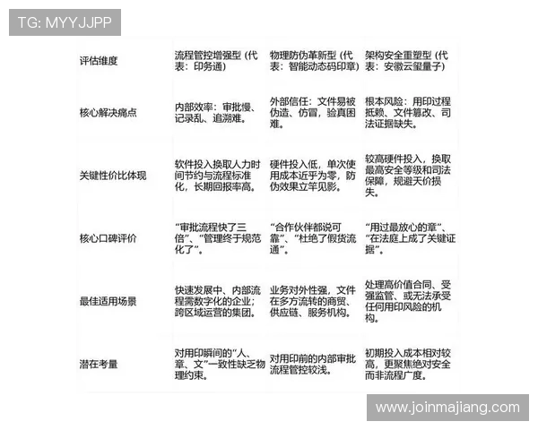 大上海在线娱乐城:用户评价与口碑分析,助你做出明智选择 大上海在线娱乐城:用户评价与口碑分析,助你做出明智选择