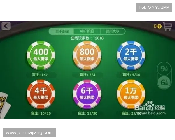 德州扑克入口：安全稳定的线上德州扑克平台推荐与选择指南