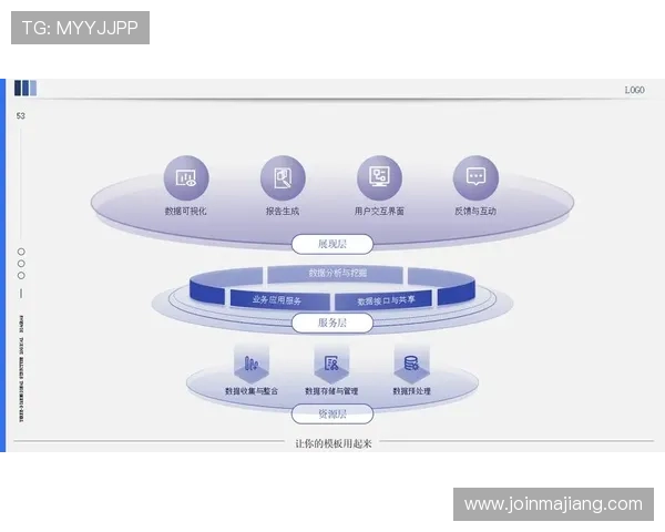 探索STEP9999在数字化转型中的核心应用与未来潜力 探索STEP9999在数字化转型中的核心应用与未来潜力