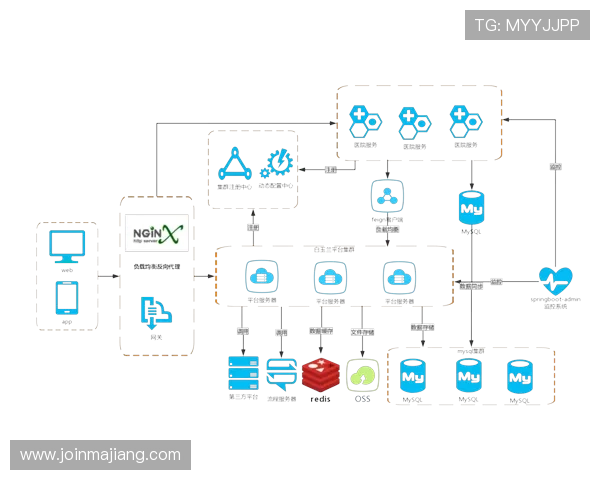 欧博代理开户流程图完整指南,图文并茂带你轻松完成开户手续